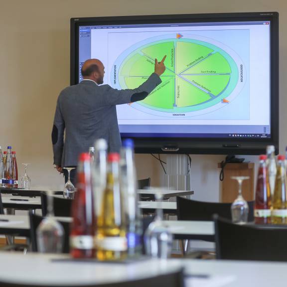 Seminare im Kloster Holzen